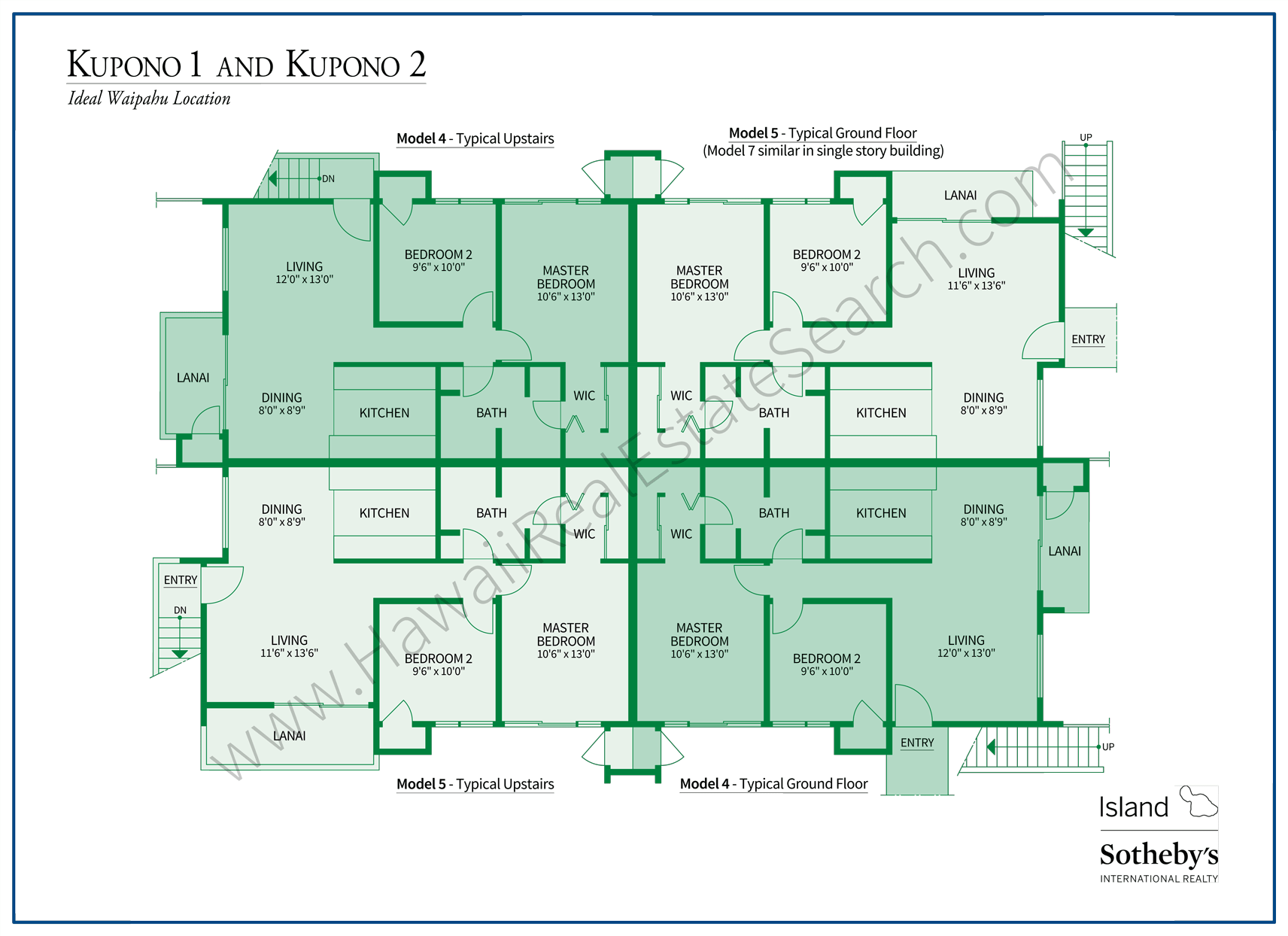 Kupono Property Map